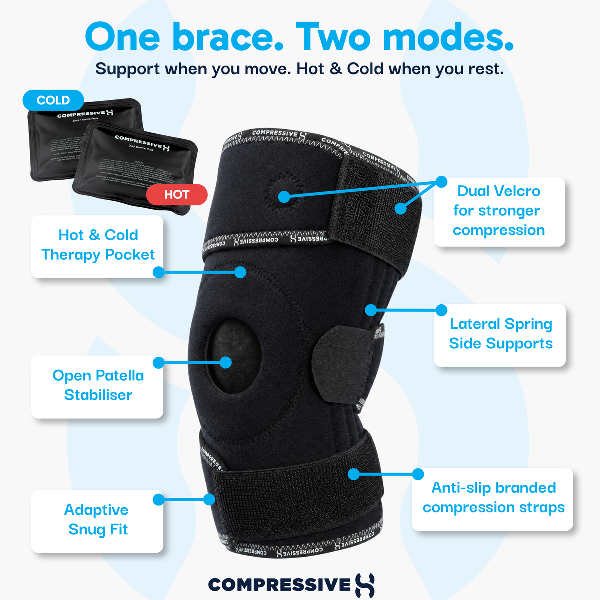 Recovery Knee Brace - Spring Support