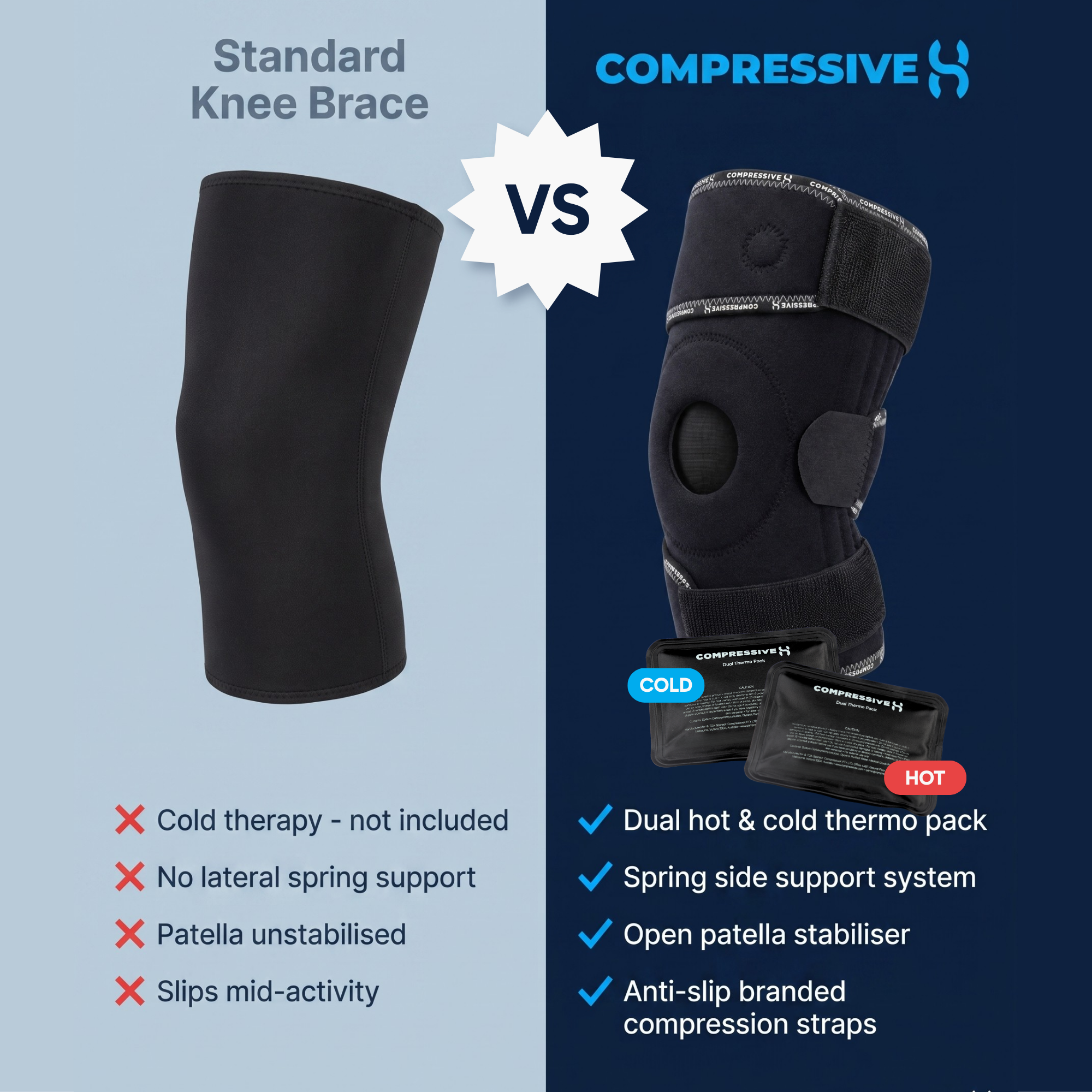 Recovery Knee Brace - Spring Support